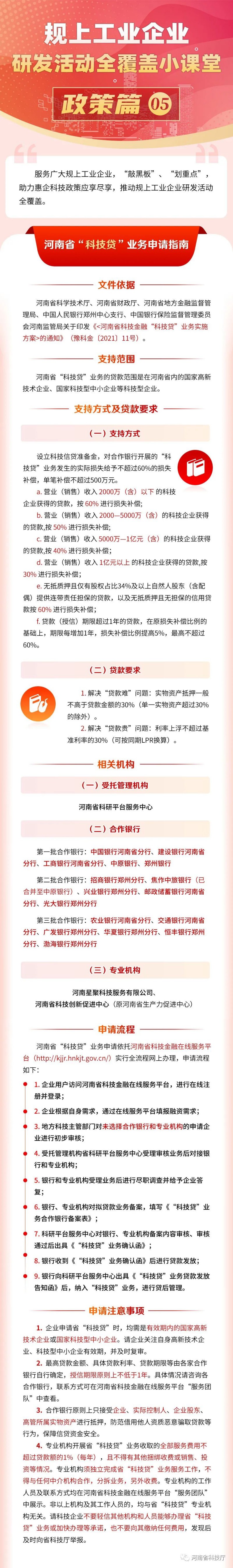 规上工业企业研发活动全覆盖小课堂——河南省“科技贷”业务申请指南