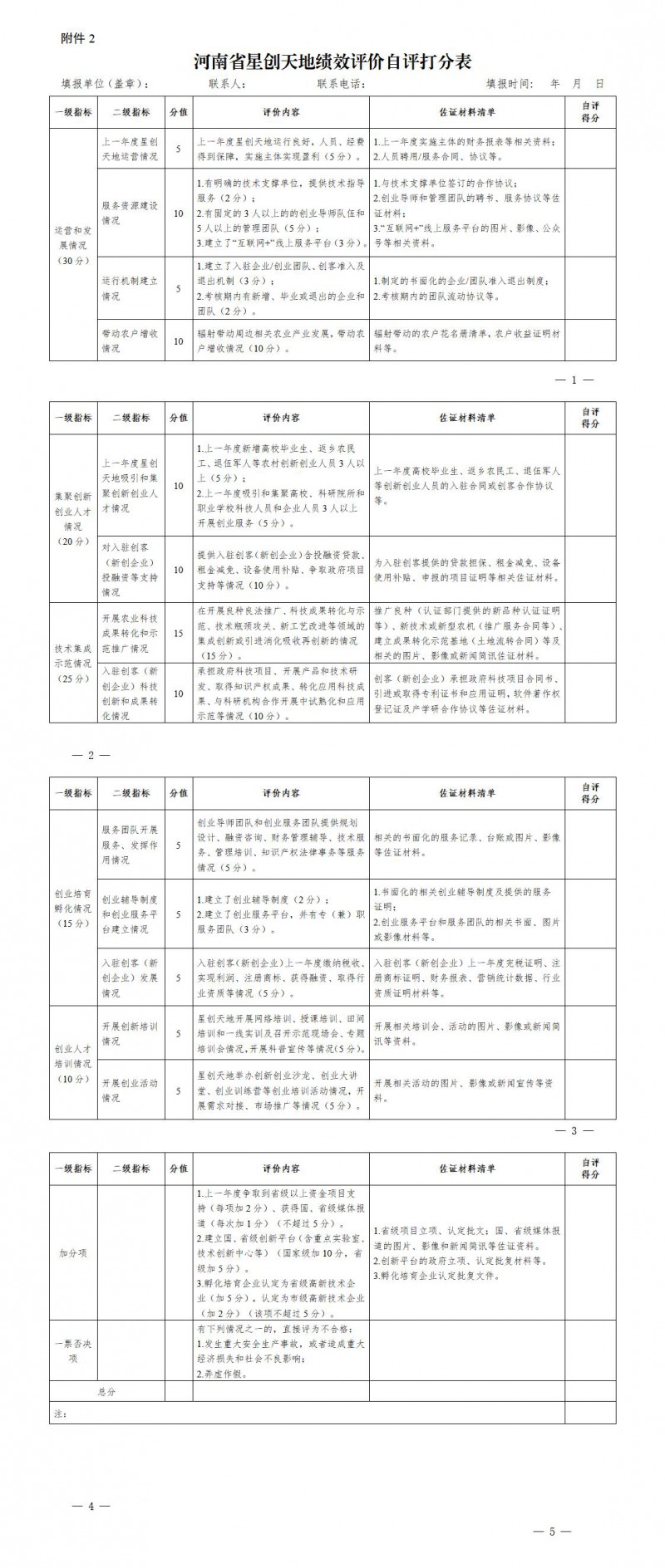 2. 河南省星创天地绩效评价自评打分表_01